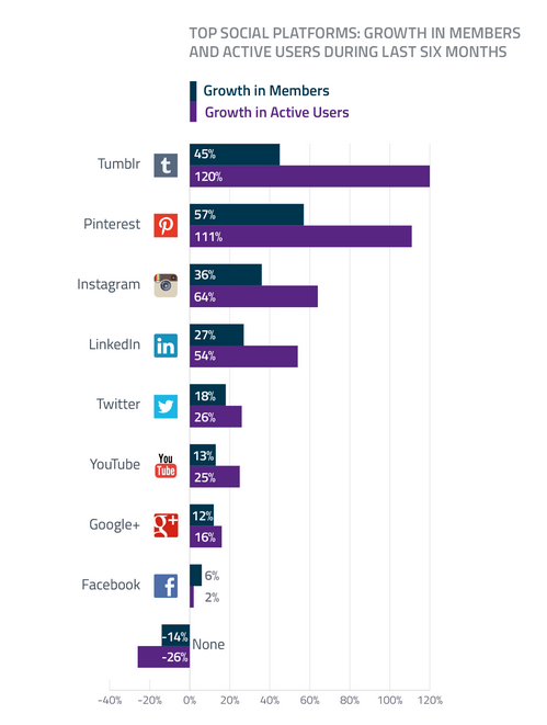 Schermata 2014-11-20 alle 12.56.13