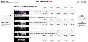 Super Bowl Hit Mania Trailer